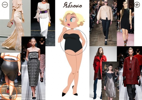 Типы фигуры: как определить и&nbsp;что носить &mdash; краткий курс