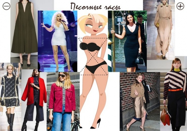 Типы фигуры: как определить и&nbsp;что носить &mdash; краткий курс