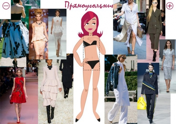 Типы фигуры: как определить и&nbsp;что носить &mdash; краткий курс
